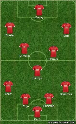 Manchester United 4-3-3 football formation