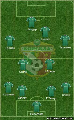 Vorskla Poltava 4-2-3-1 football formation