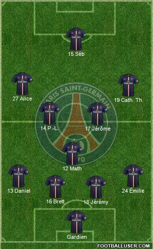 Paris Saint-Germain 4-1-4-1 football formation