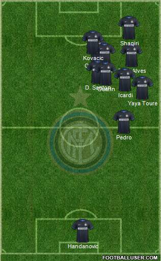 F.C. Internazionale 4-2-3-1 football formation