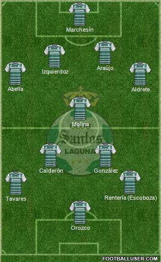 Club Deportivo Santos Laguna 4-1-4-1 football formation