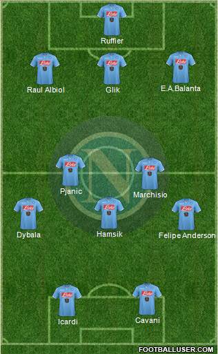 Napoli 3-5-2 football formation