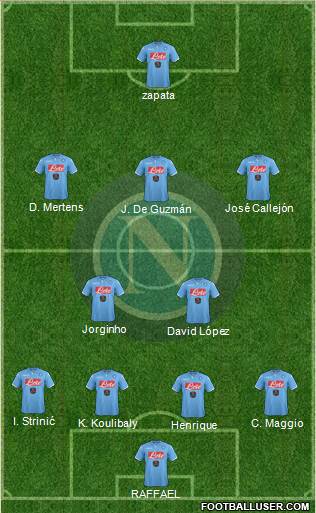 Napoli 4-2-3-1 football formation