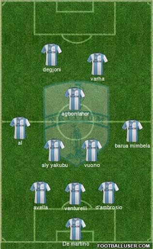 Tritium football formation