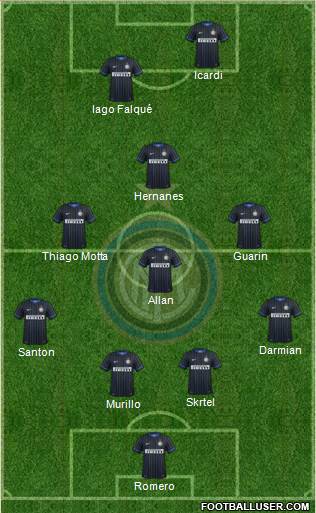 F.C. Internazionale 4-3-1-2 football formation