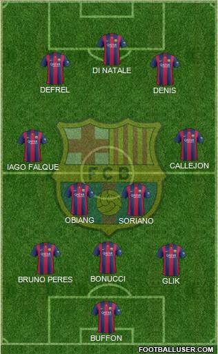 F.C. Barcelona 3-4-3 football formation