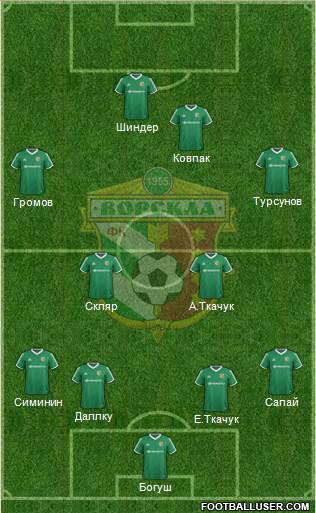 Vorskla Poltava 4-2-4 football formation