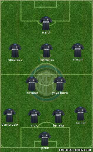 F.C. Internazionale 4-2-3-1 football formation