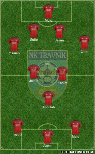 FK Travnik 4-3-3 football formation