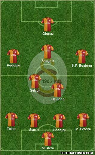 Galatasaray SK 4-4-1-1 football formation