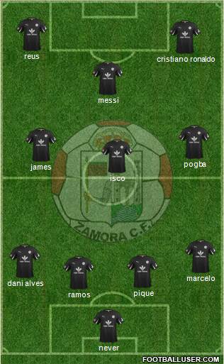 Zamora C.F. 4-3-3 football formation