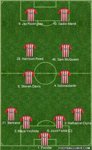 Southampton 4-4-2 football formation