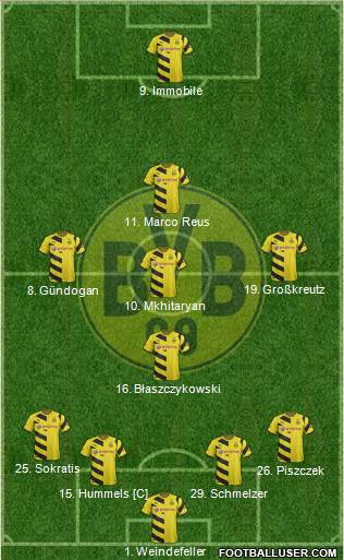 Borussia Dortmund 4-5-1 football formation