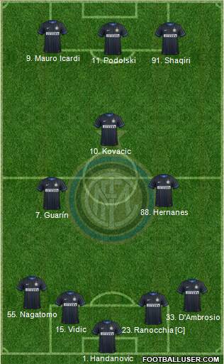 F.C. Internazionale 4-3-3 football formation