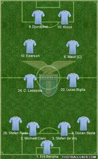 S.S. Lazio