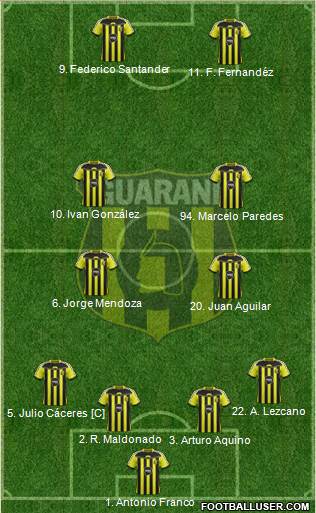 C Guaraní 4-4-2 football formation