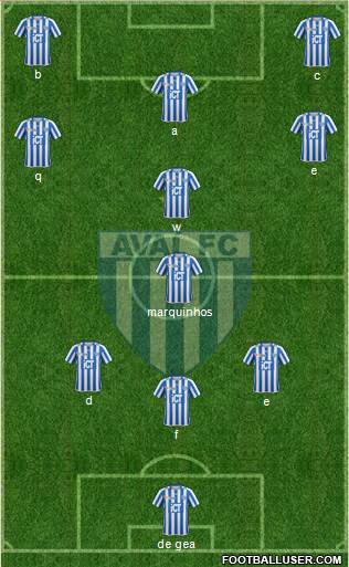 Avaí FC 3-4-3 football formation