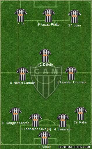 C Atlético Mineiro 4-3-3 football formation