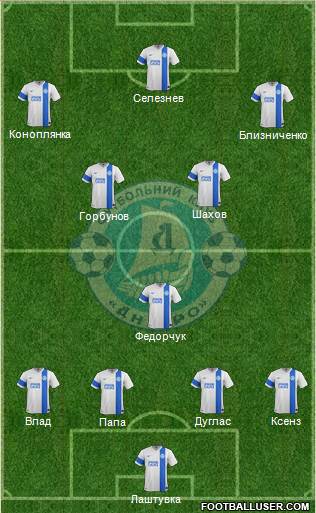 Dnipro Dnipropetrovsk 4-5-1 football formation