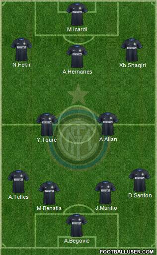 F.C. Internazionale 4-2-3-1 football formation