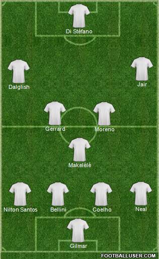 Dream Team 4-3-3 football formation