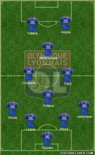 Olympique Lyonnais 4-4-2 football formation