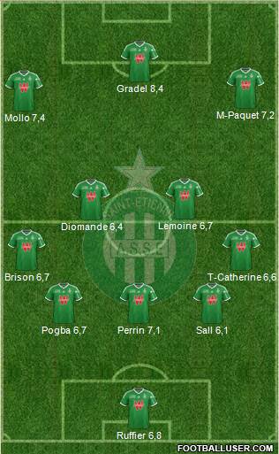 A.S. Saint-Etienne 5-4-1 football formation