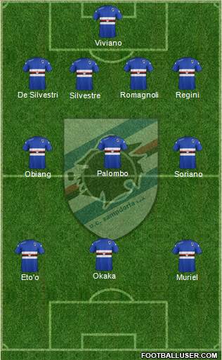 Sampdoria 4-3-3 football formation