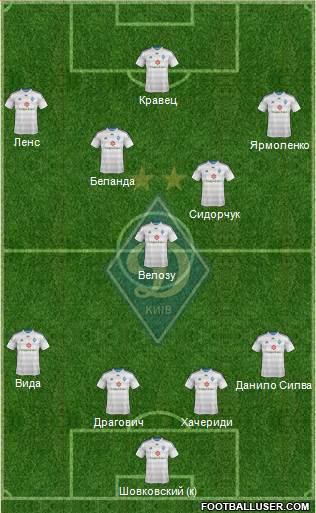 Dinamo Kiev 4-2-2-2 football formation