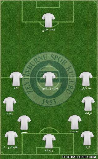 Zeytinburnuspor 5-3-2 football formation