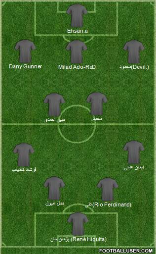 Champions League Team 4-5-1 football formation