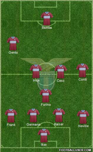 S.S. Lazio 4-4-1-1 football formation