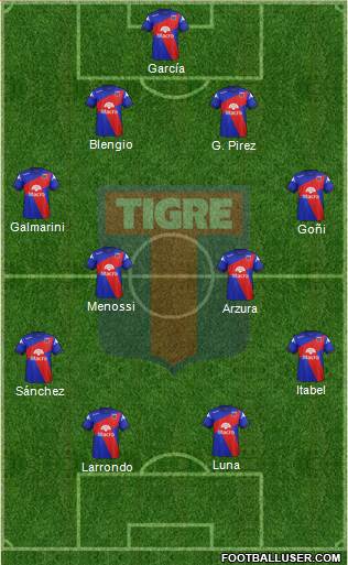 Tigre 4-4-2 football formation