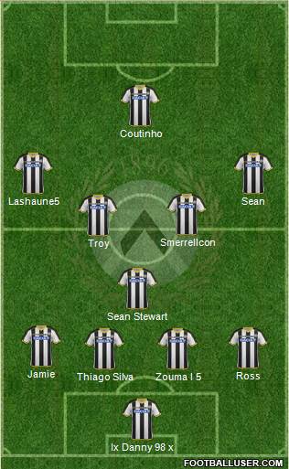 Udinese 4-1-4-1 football formation