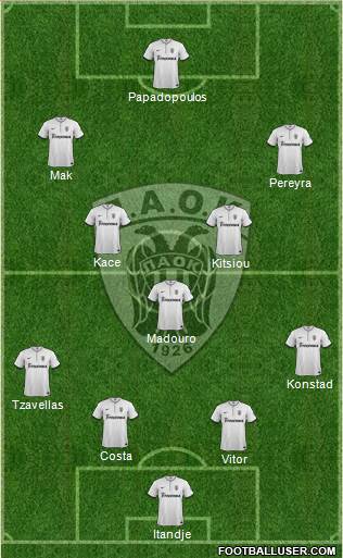 AS PAOK Salonika 4-3-3 football formation