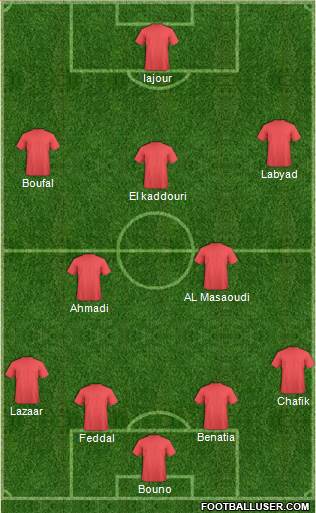 FUS Rabat 4-4-2 football formation