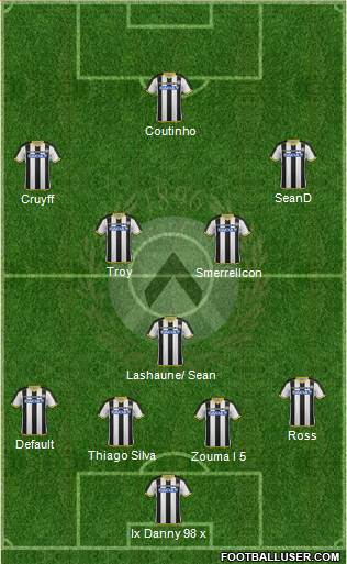 Udinese 4-1-4-1 football formation