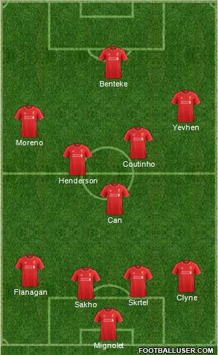 Liverpool 4-5-1 football formation