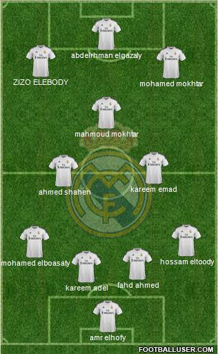 Real Madrid C.F. 4-2-1-3 football formation