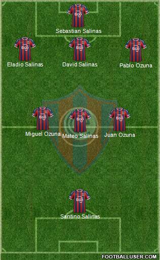 C Cerro Porteño 5-4-1 football formation