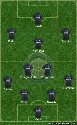 F.C. Internazionale 4-2-3-1 football formation