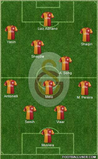 Galatasaray SK 5-4-1 football formation