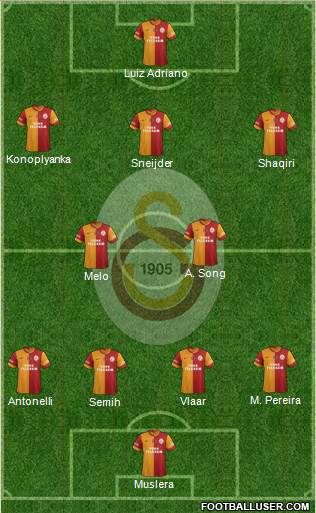 Galatasaray SK 5-4-1 football formation