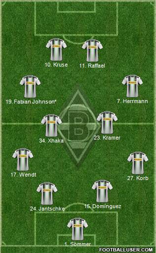 Borussia Mönchengladbach 4-4-2 football formation