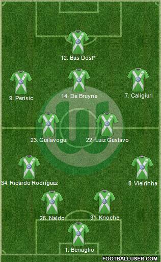 VfL Wolfsburg 4-2-3-1 football formation