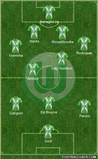 VfL Wolfsburg 4-2-3-1 football formation