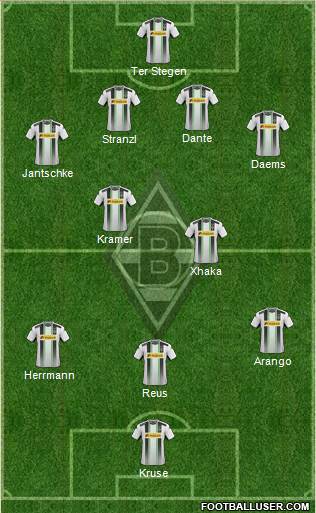 Borussia Mönchengladbach 4-5-1 football formation
