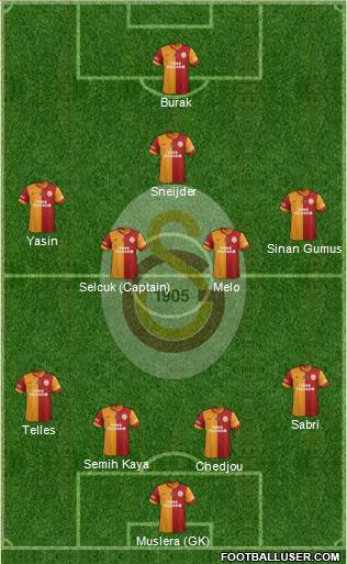 Galatasaray SK 4-4-1-1 football formation