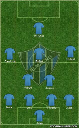 Almagro 4-2-3-1 football formation