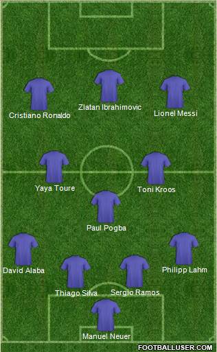 Dream Team 4-3-3 football formation